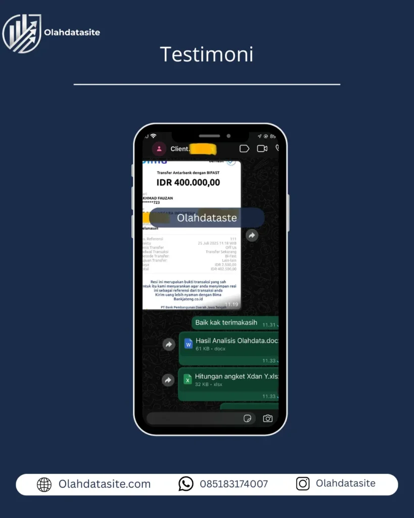 jasa olah data amos profesional