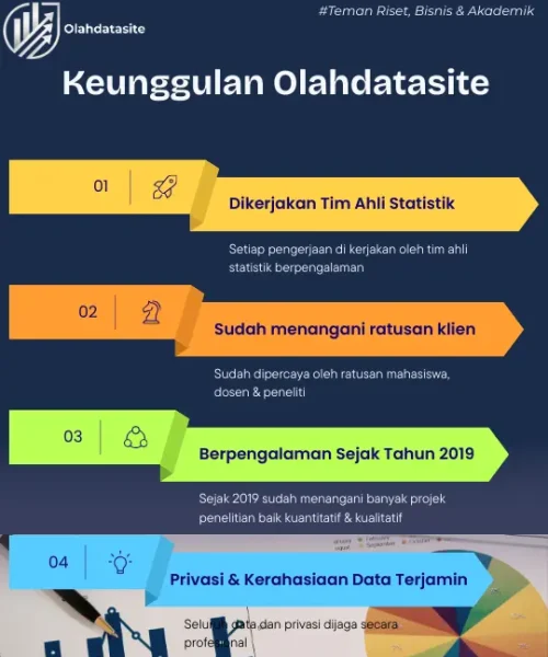 jasa olah data terpercaya dan profesional
